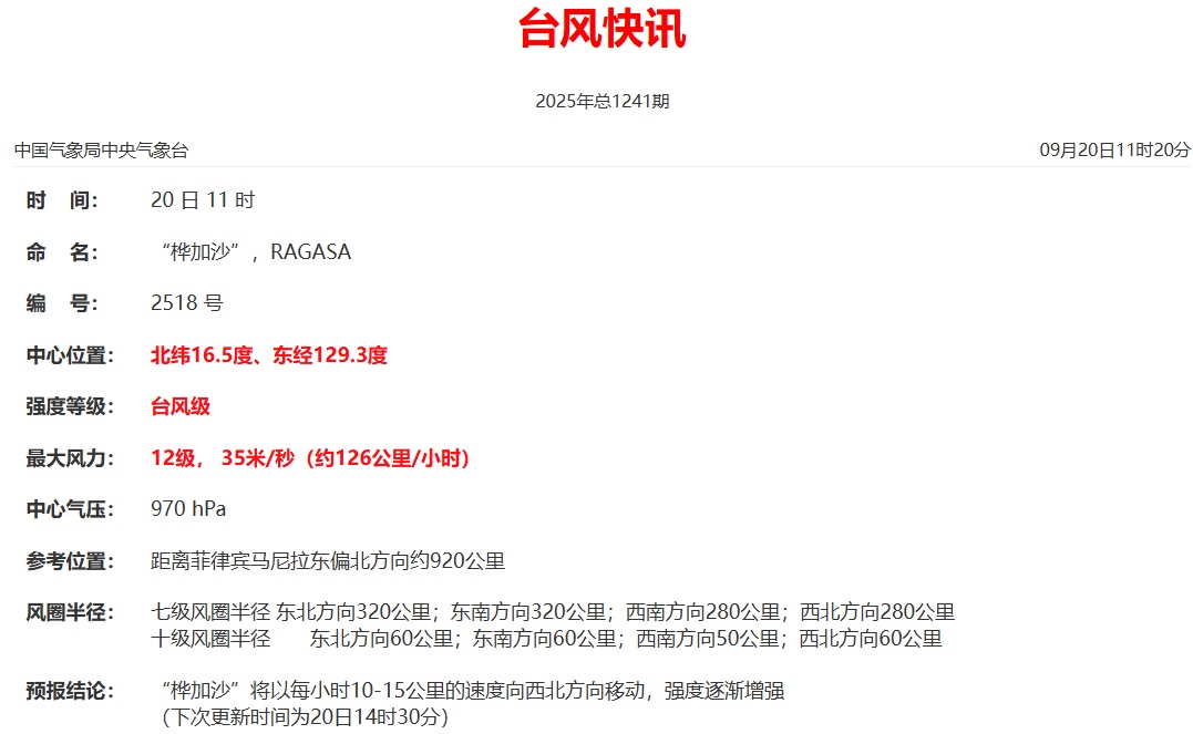 险企多种科技手段应对“桦加沙”