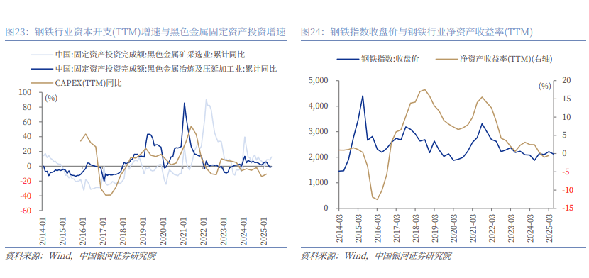 2025中国汽车座椅前抬高电机行业：当“低端内卷”遇上“高端饥荒”_人保服务,人保护你周全