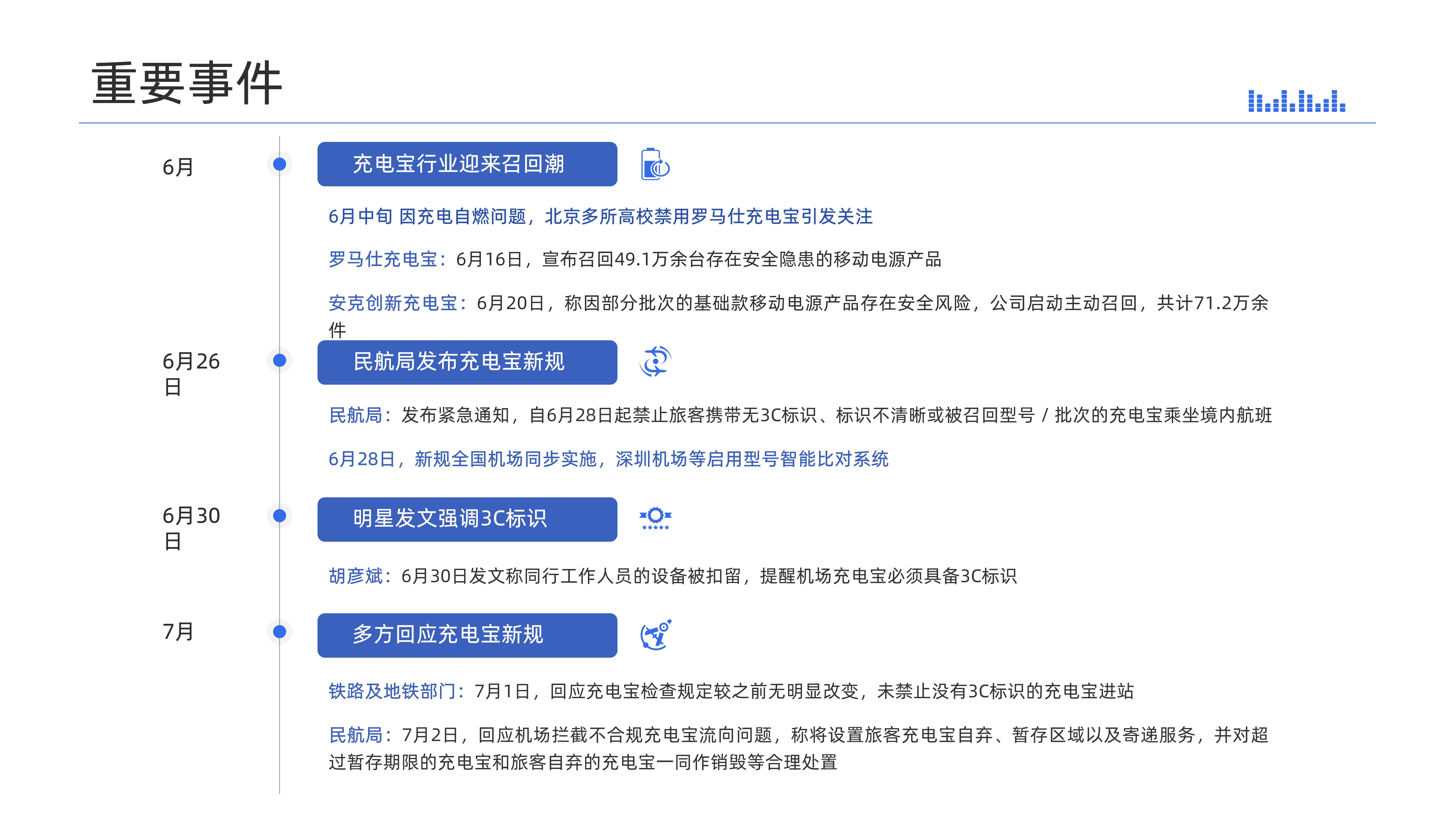 人保服务,拥有“如意行”驾乘险，出行更顺畅！_2025年微波炉行业市场深度调研及未来发展趋势