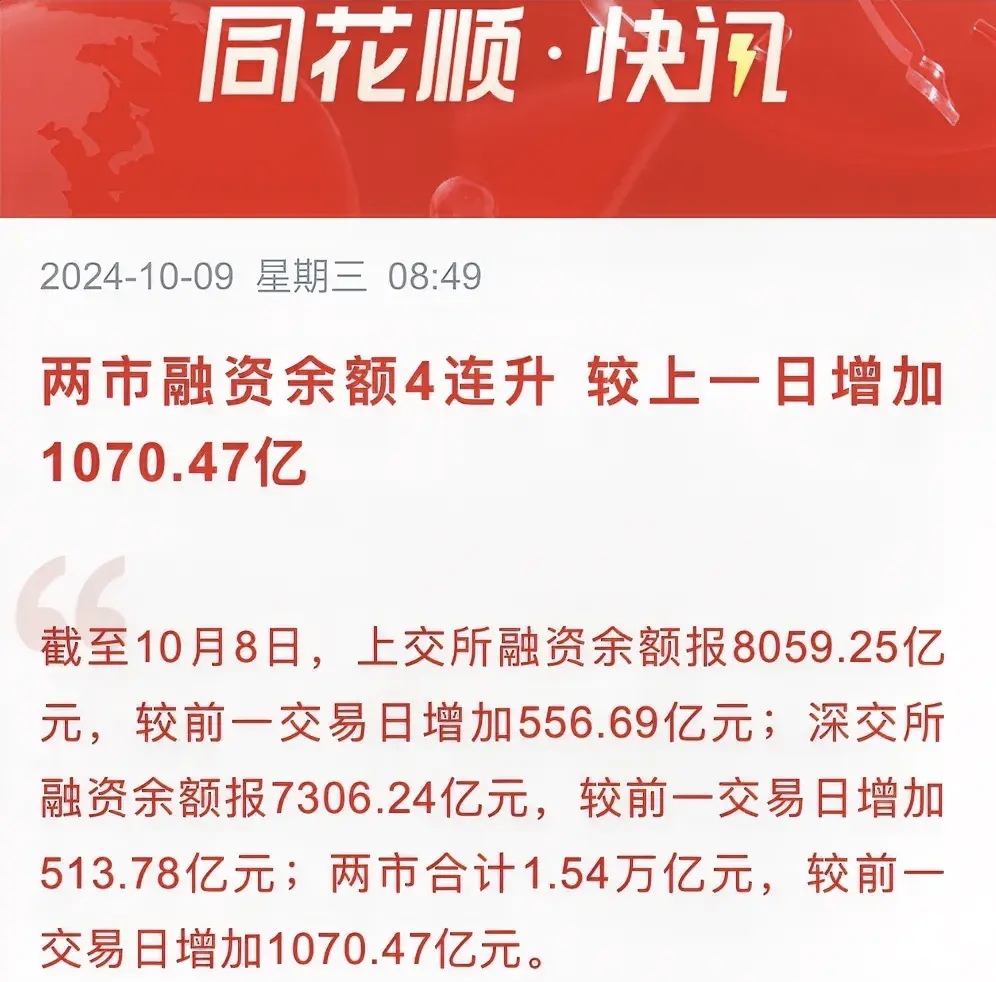 融资客大手笔加仓多只海外机构调研股