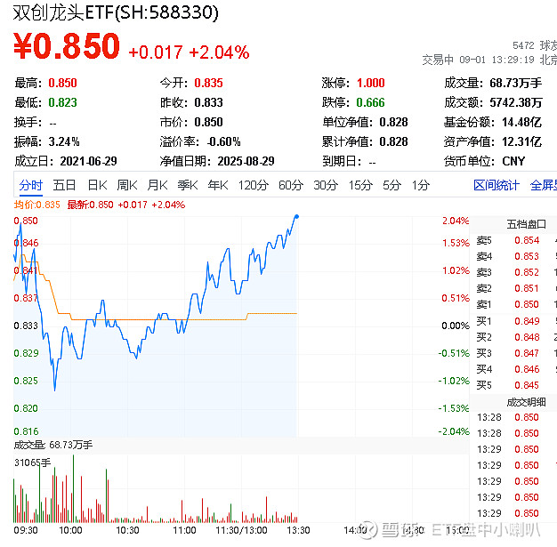 中际旭创9月29日大宗交易成交259.00万元