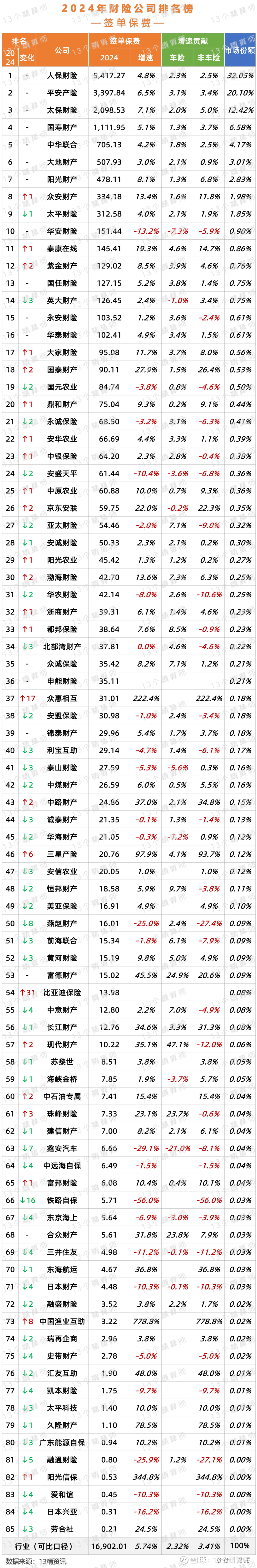 保险有温度,人保财险 _2025民爆行业市场规模及竞争格局、未来趋势分析