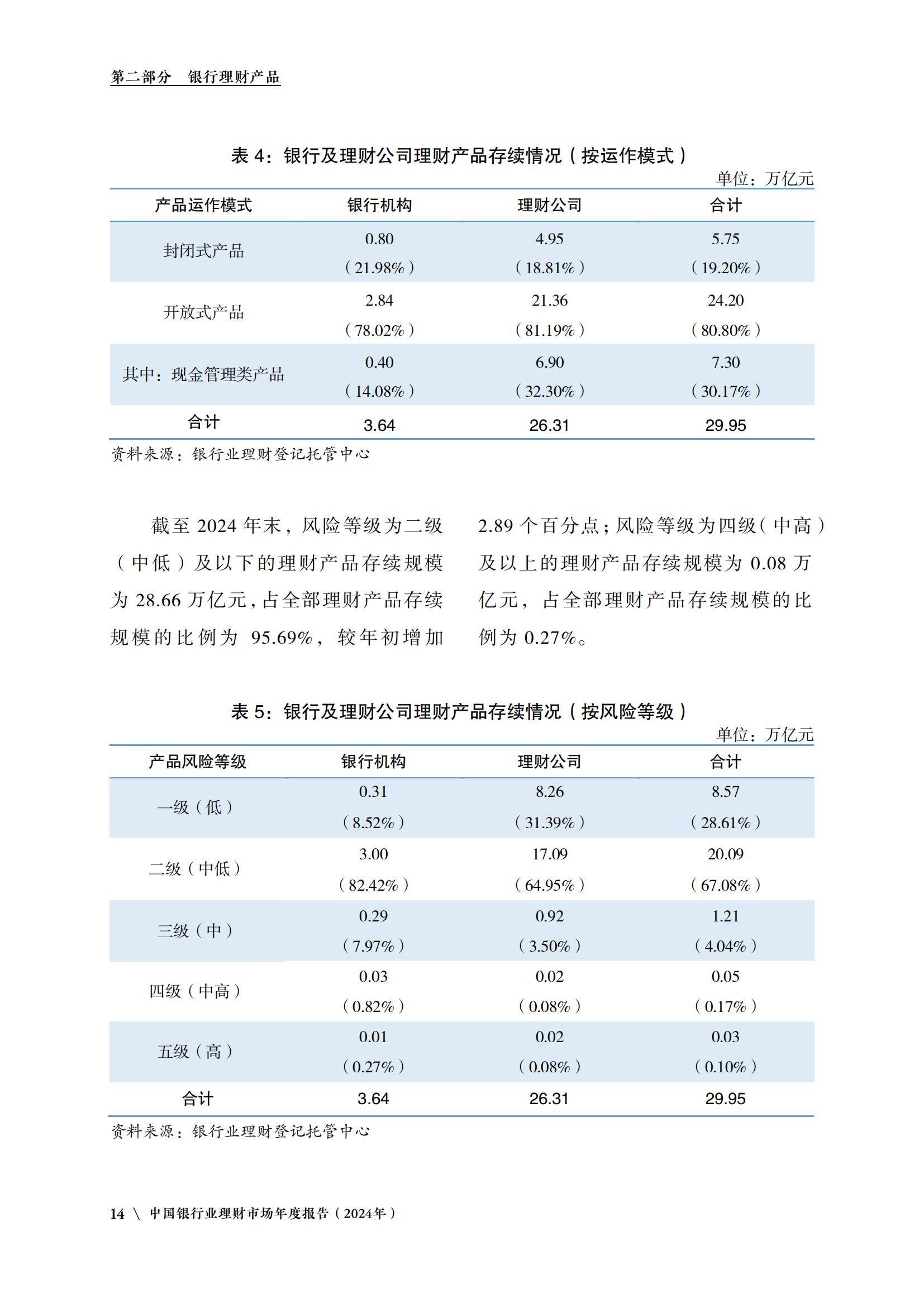 保险有温度,人保财险 _2025民爆行业市场规模及竞争格局、未来趋势分析