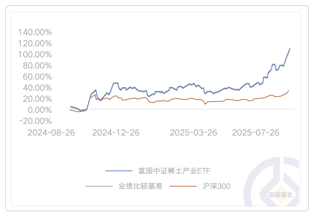 瑞立科密正式登陆A股 投资价值凸显