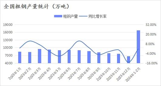N瑞立上午收盘涨58.47%