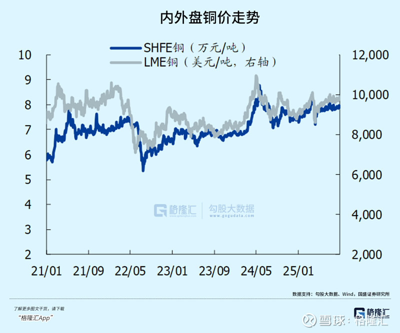 【盘中播报】41只A股封板 有色金属行业涨幅最大