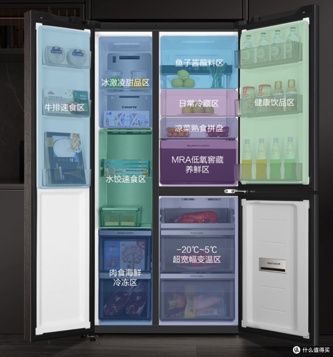美的集团获得发明专利授权：“冰箱的故障检测方法和装置”