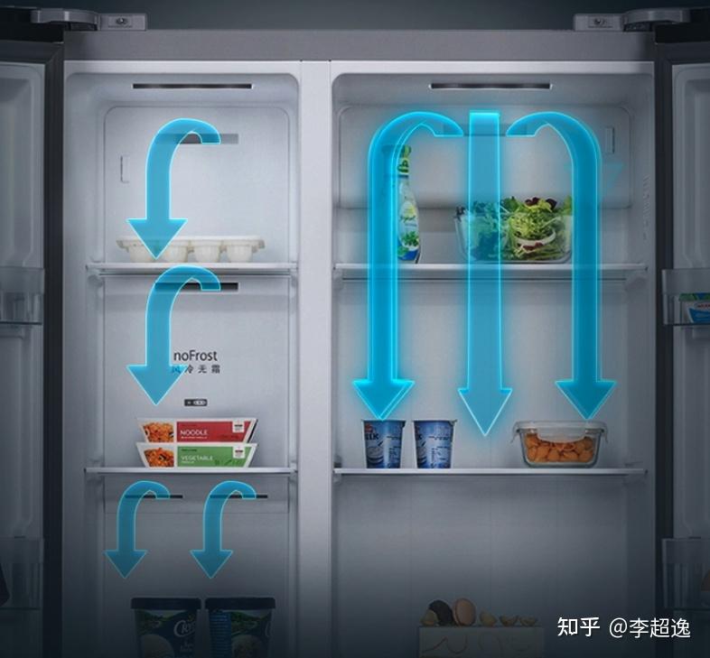 美的集团获得发明专利授权：“冰箱的故障检测方法和装置”