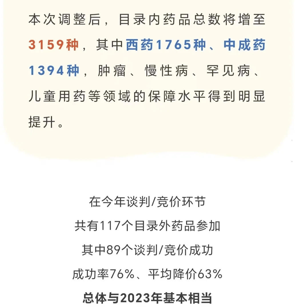 金融监管总局:积极将医疗新技术、新药品、新器械纳入保险保障范围