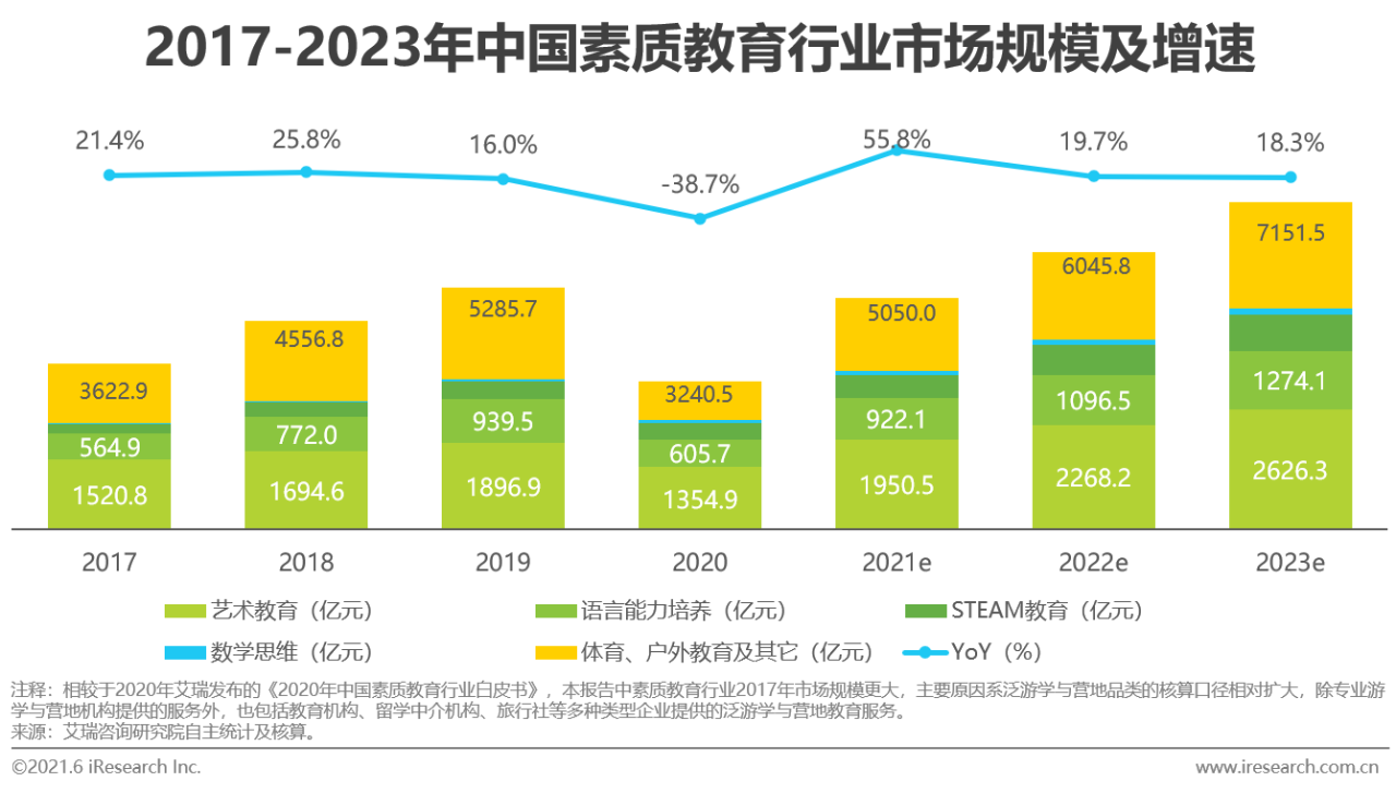 2025铁路装备行业市场规模及需求、未来趋势分析_人保车险   品牌优势——快速了解燃油汽车车险,人保服务