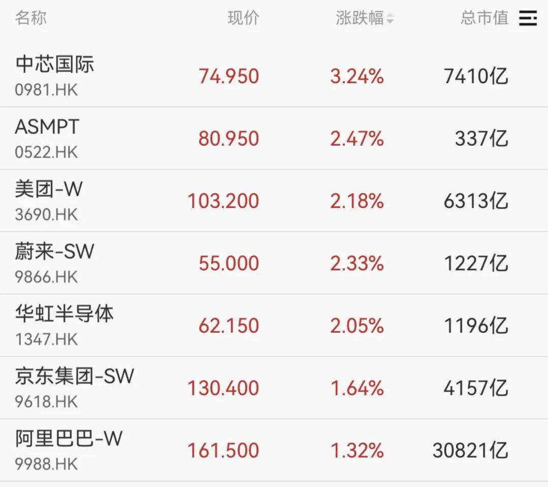 涨停！A股盘中，集体异动！发生了啥？