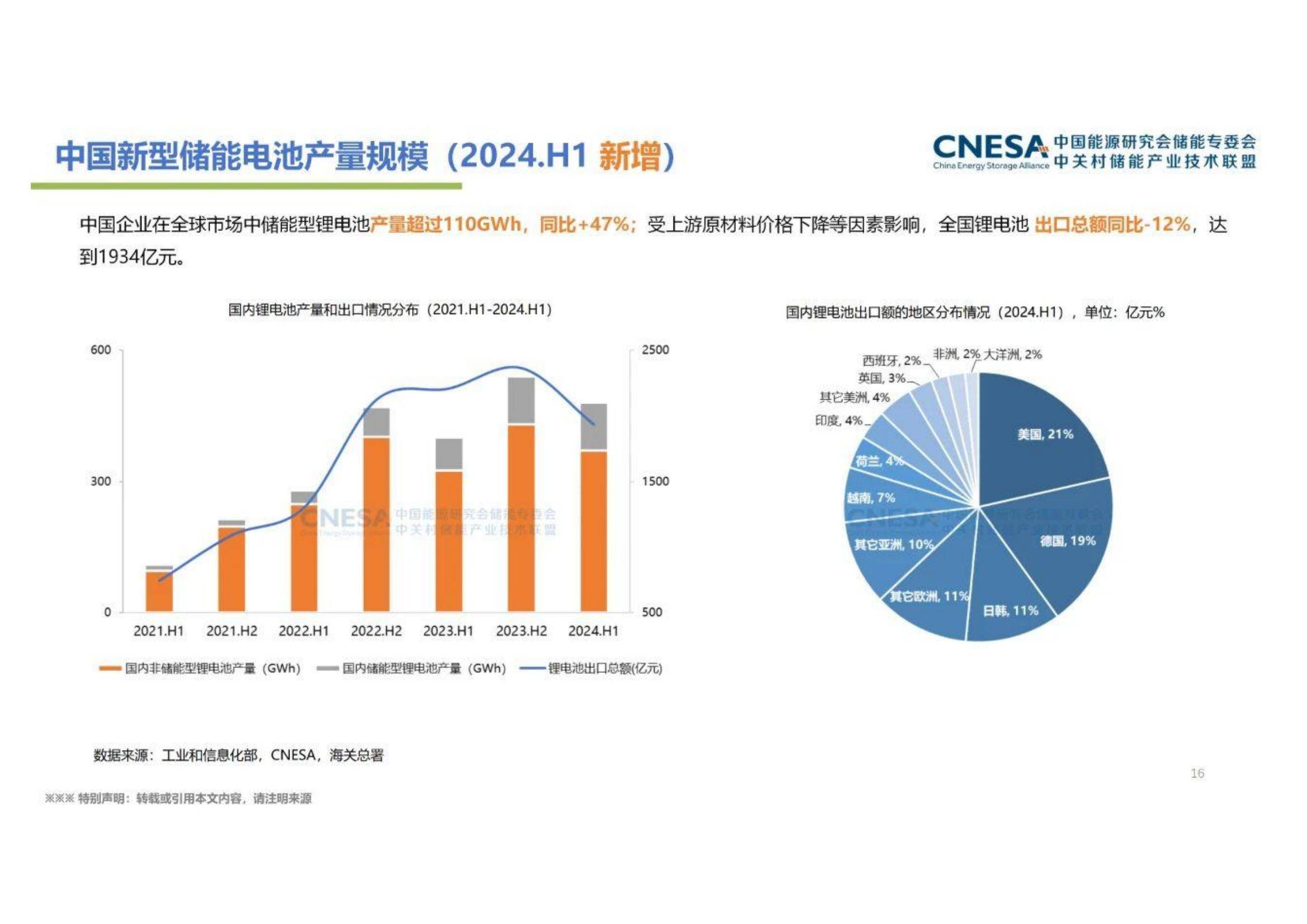 新型储能技术发展路线图发布 未来十年围绕五大领域发展