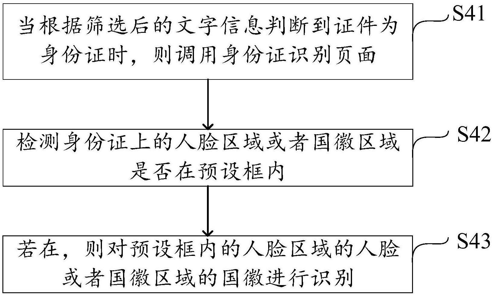 东风股份获得发明专利授权：“门铰链强度建模方法、系统、设备及计算机可读存储介质”