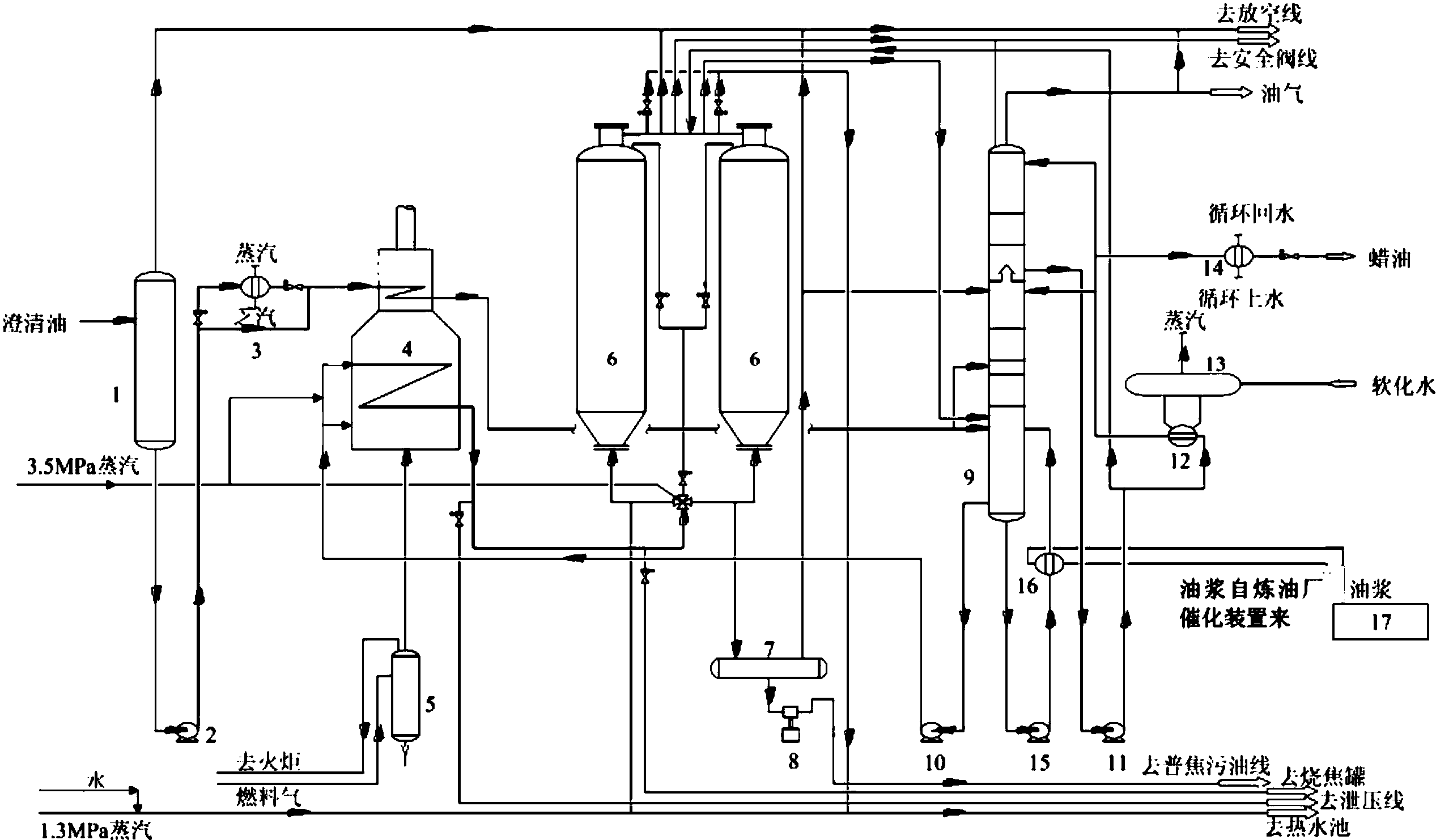 中国石油获得发明专利授权：“一种近地表各向异性初至波层析反演建模方法及相关设备”