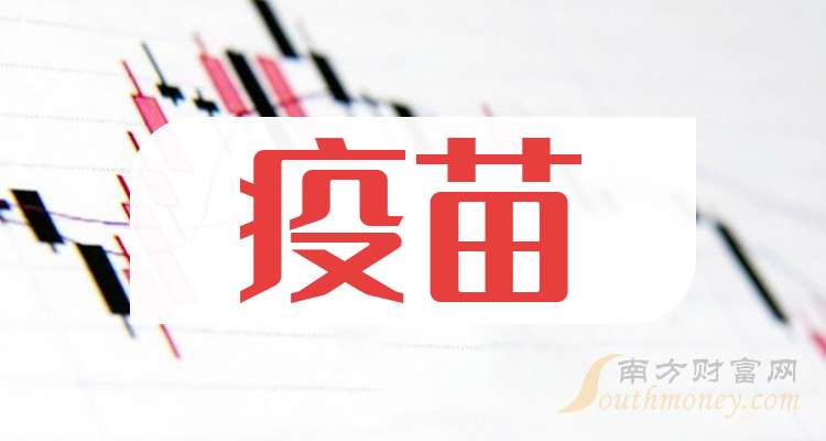 利和兴换手率38.74%，5机构现身龙虎榜