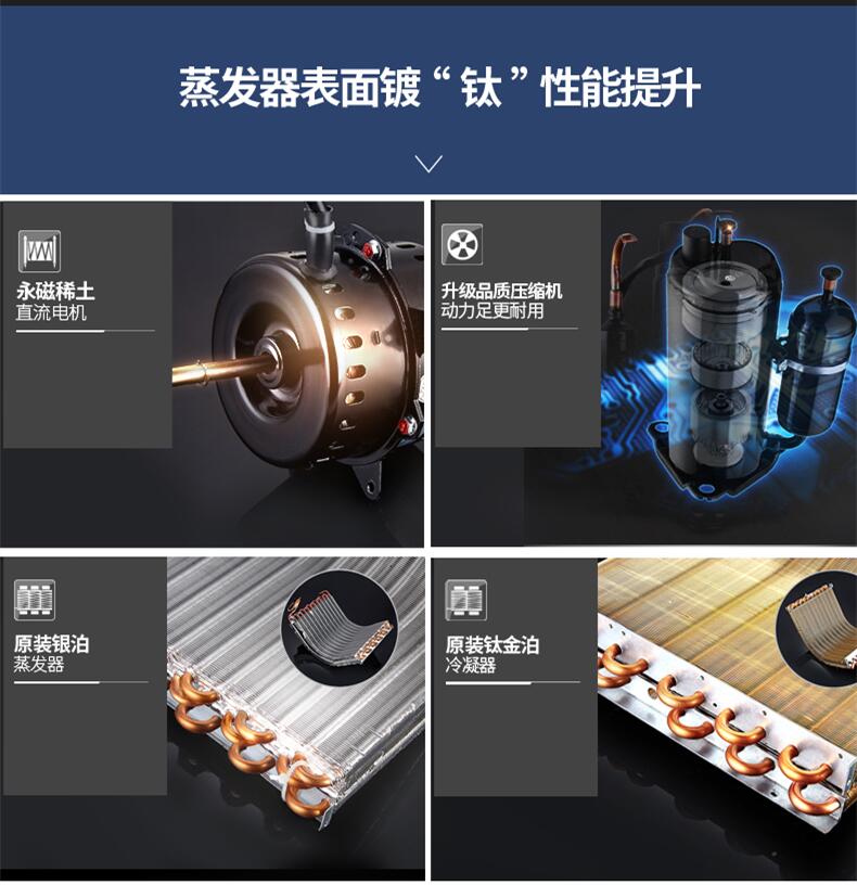 美的集团获得发明专利授权:“窗式空调器”