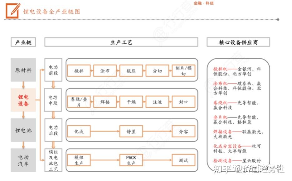 杭可科技获得发明专利授权：“一种方形锂电池分容夹装接电装置”