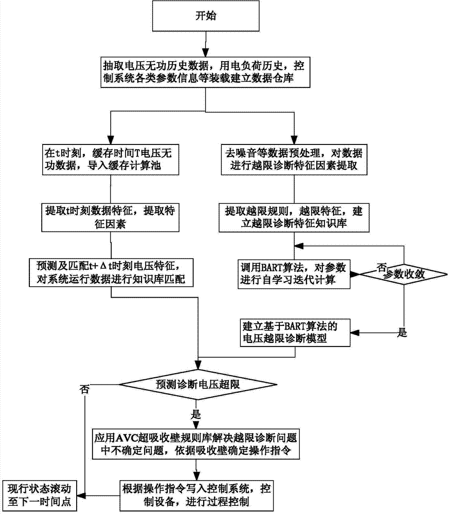 联影医疗获得发明专利授权：“一种图像处理模型的训练方法和系统”
