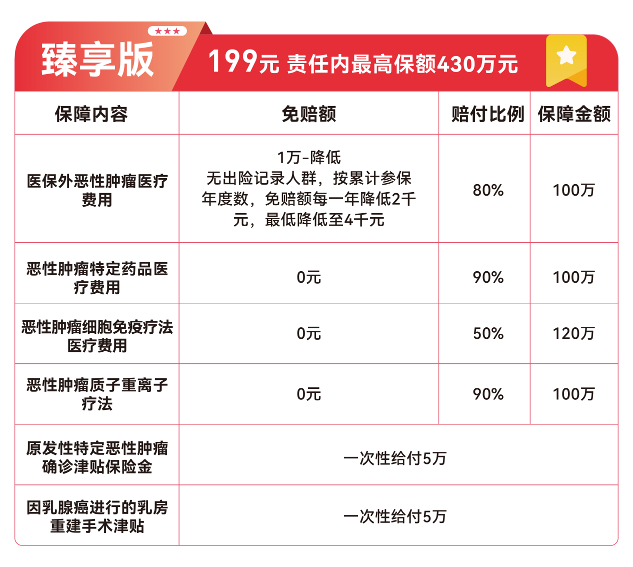 2025年闺蜜机行业发展前景预测及投资战略研究_人保服务 ,人保财险 