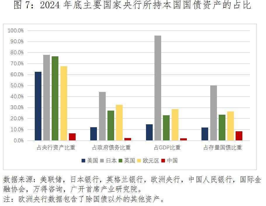 国家外汇管理局:我国外债规模及币种结构保持基本稳定 期限结构有所优化