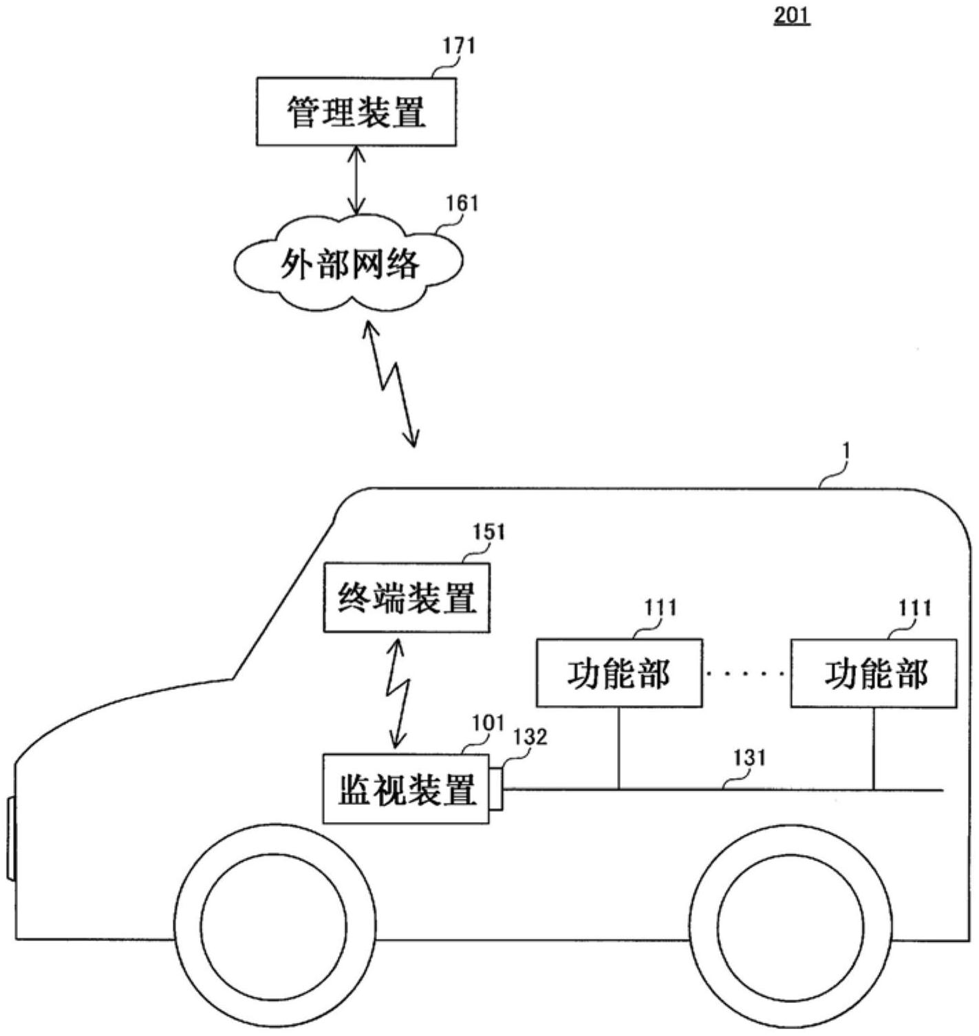 长城汽车获得发明专利授权：“一种车辆动力电池预充电的方法、装置、车辆和存储介质”