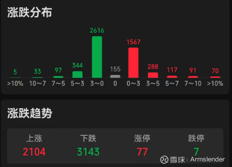 千亿资金“竞逐”中尺寸IT面板