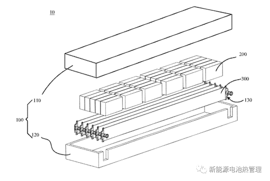 宁德时代公布国际专利申请：“一种电池的注液方法”