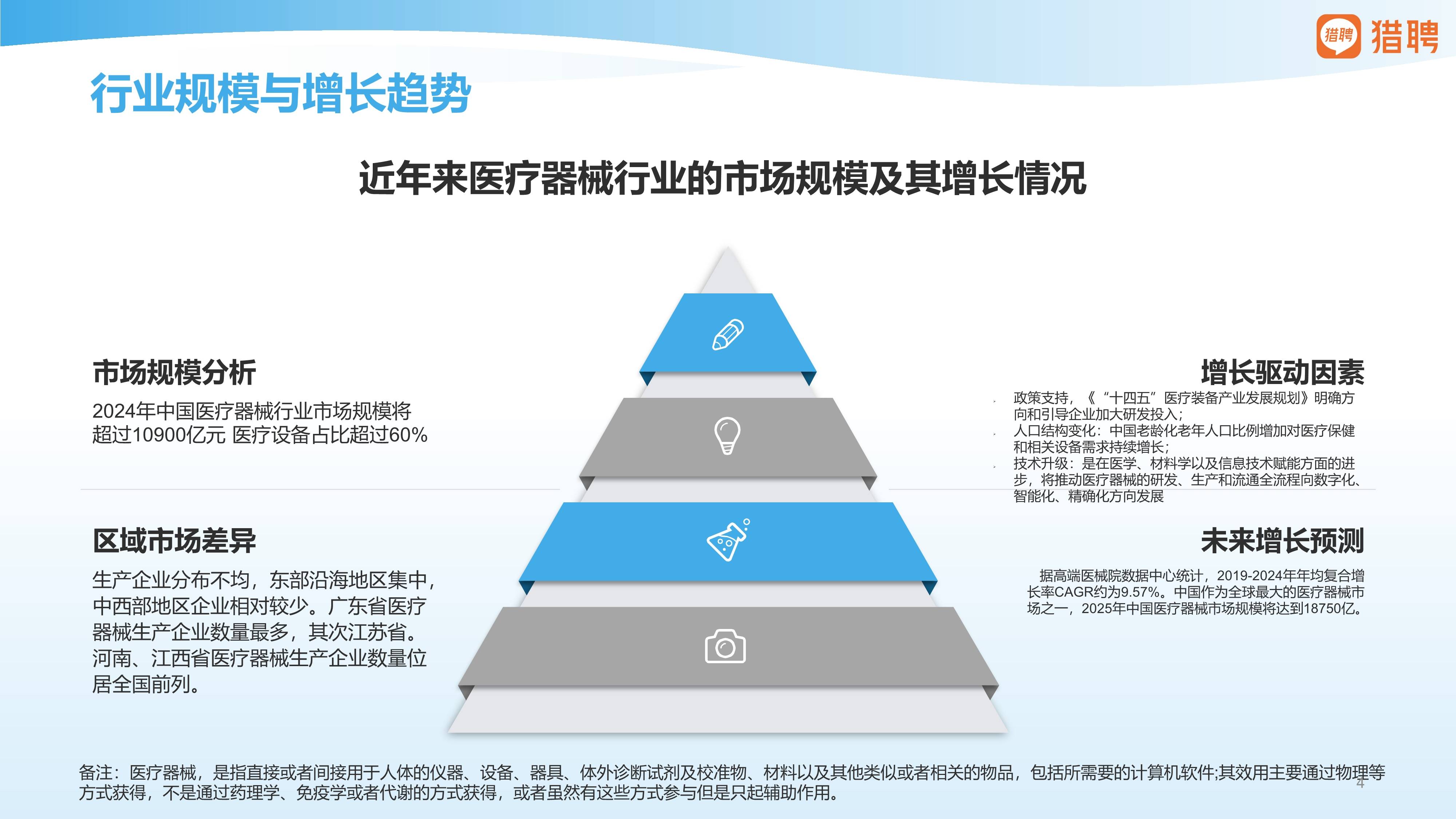 农用机械行业发展现状调查及市场规模、供需格局分析2025_人保财险 ,人保护你周全