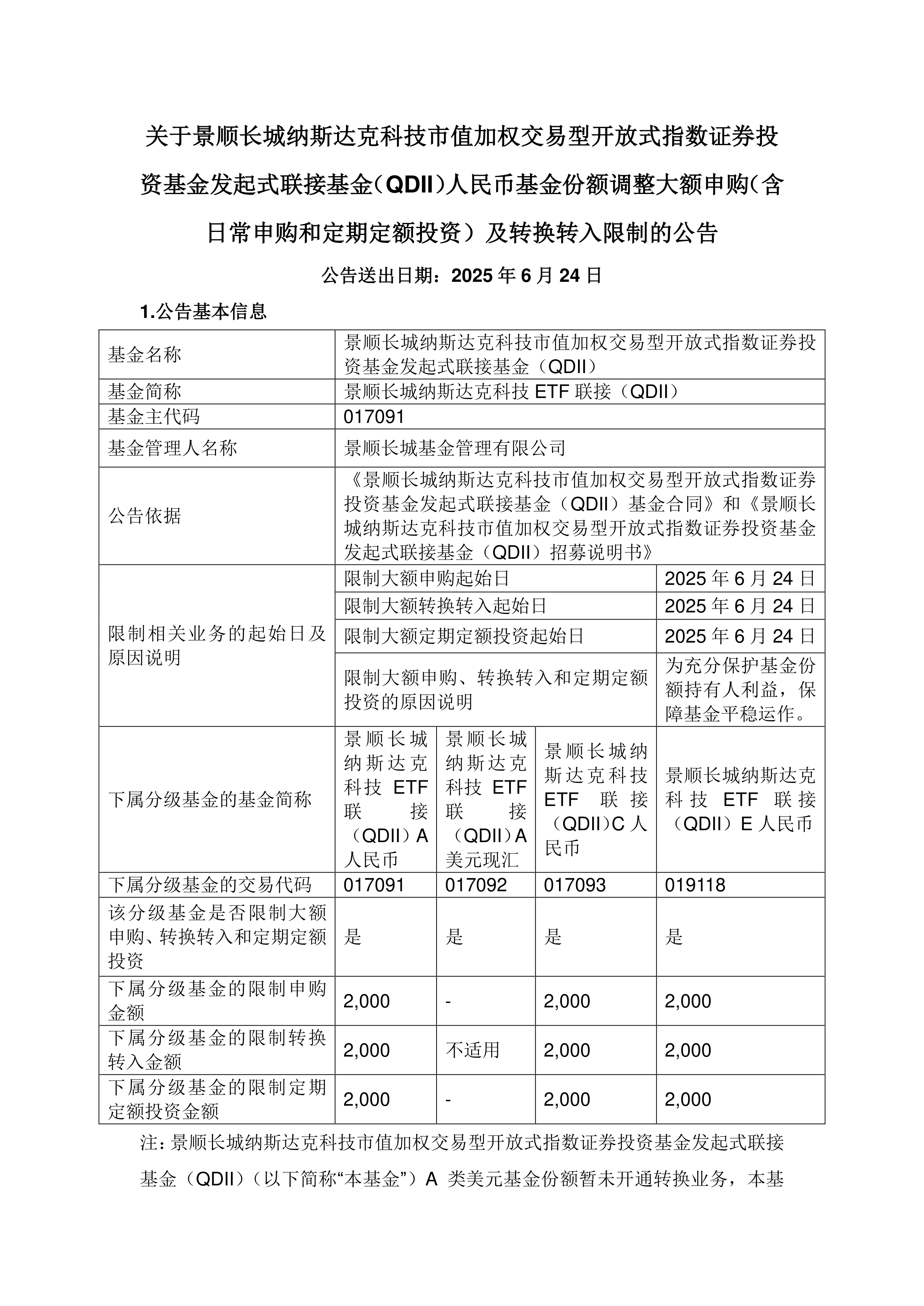 FF完成对纳斯达克上市公司QLGN的战略投资