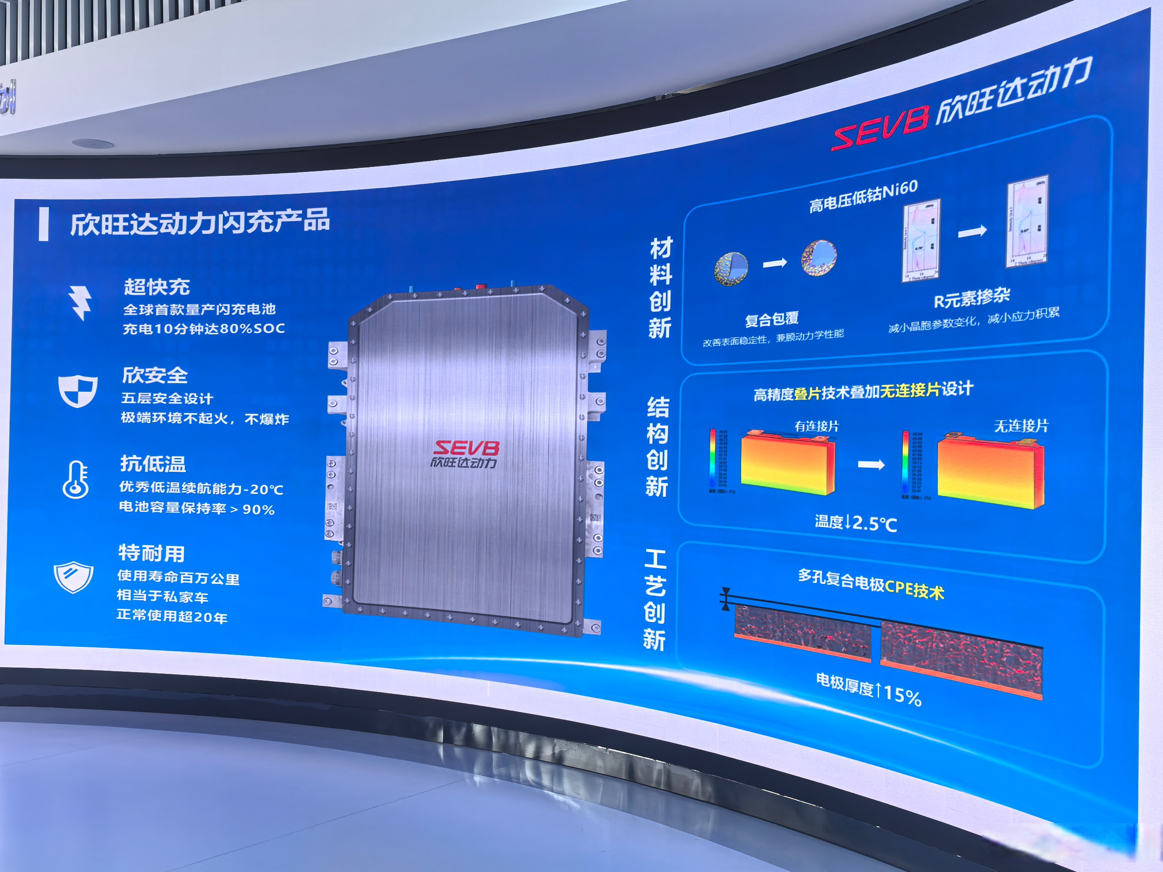 亿纬锂能获得实用新型专利授权：“电池模组及汽车”