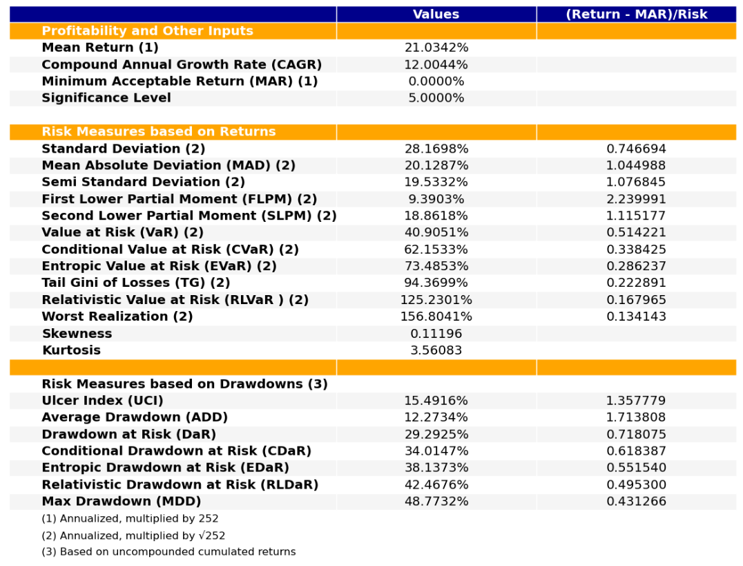 成飞集成：截至6月20日公司股东人数为114,971