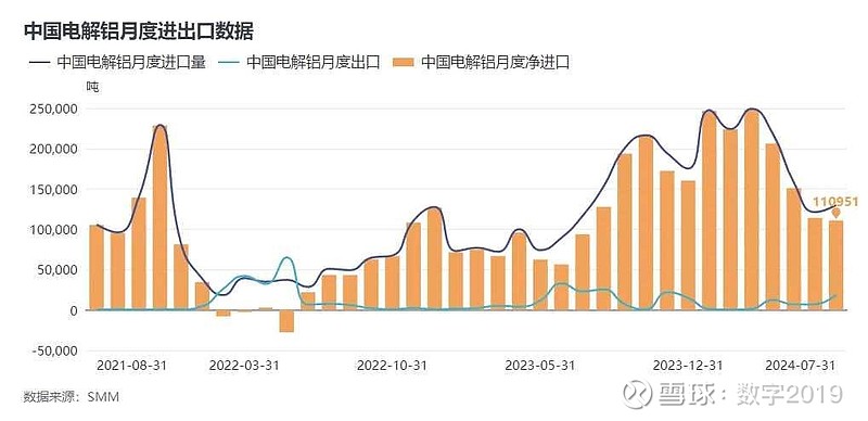天山铝业9月30日大宗交易成交3.97亿元
