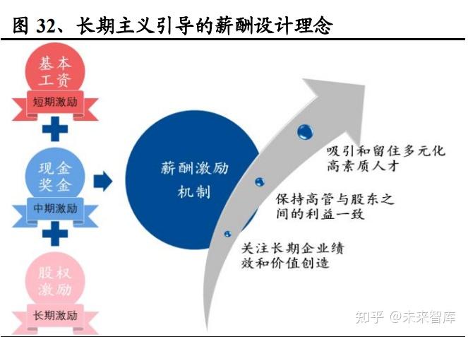 证券基金行业首席经济学家例会：建议针对不同行业分类施策推进“反内卷”