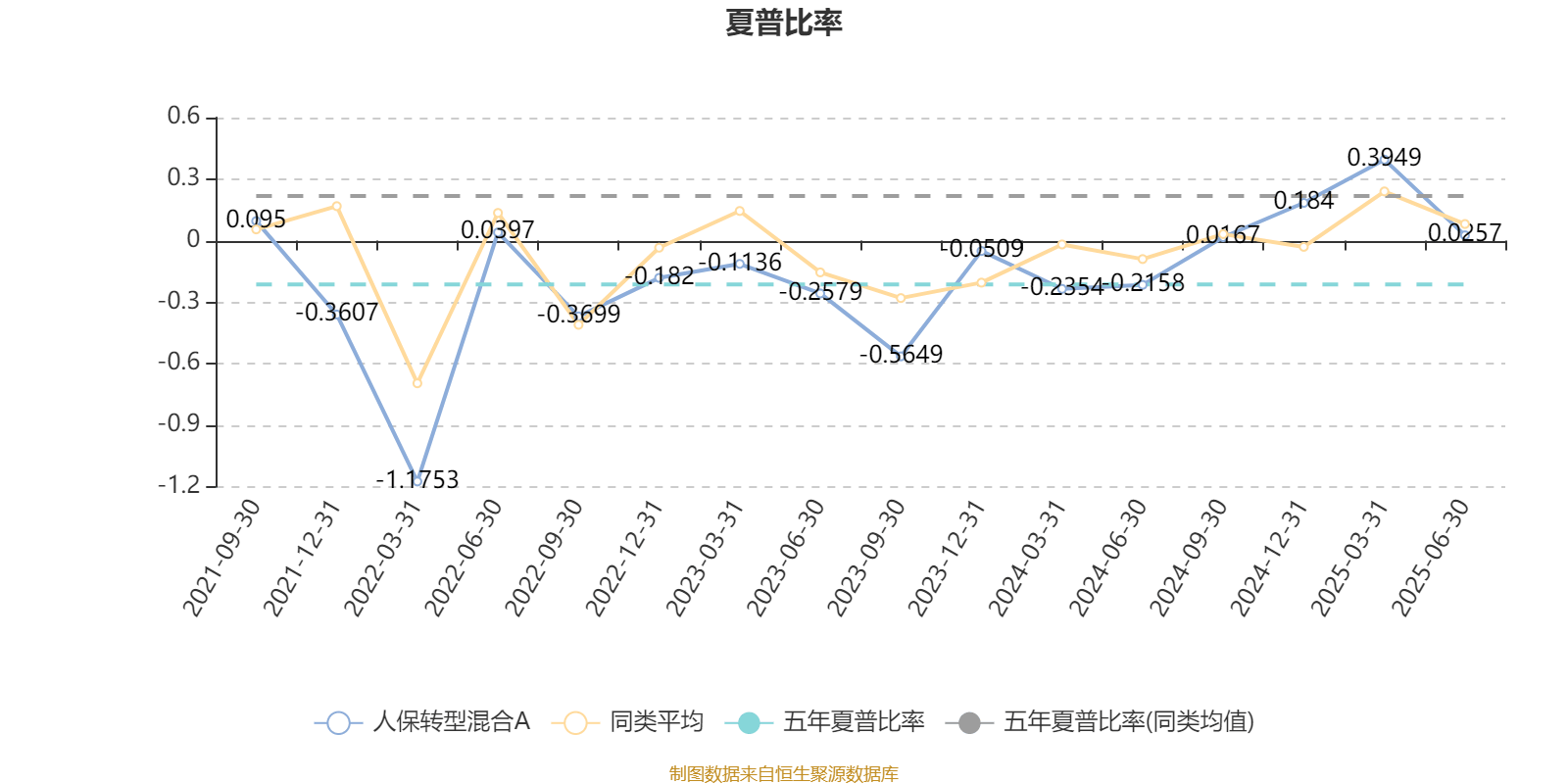2025年广电设备行业发展趋势预测及产业调研报告_人保服务 ,人保有温度