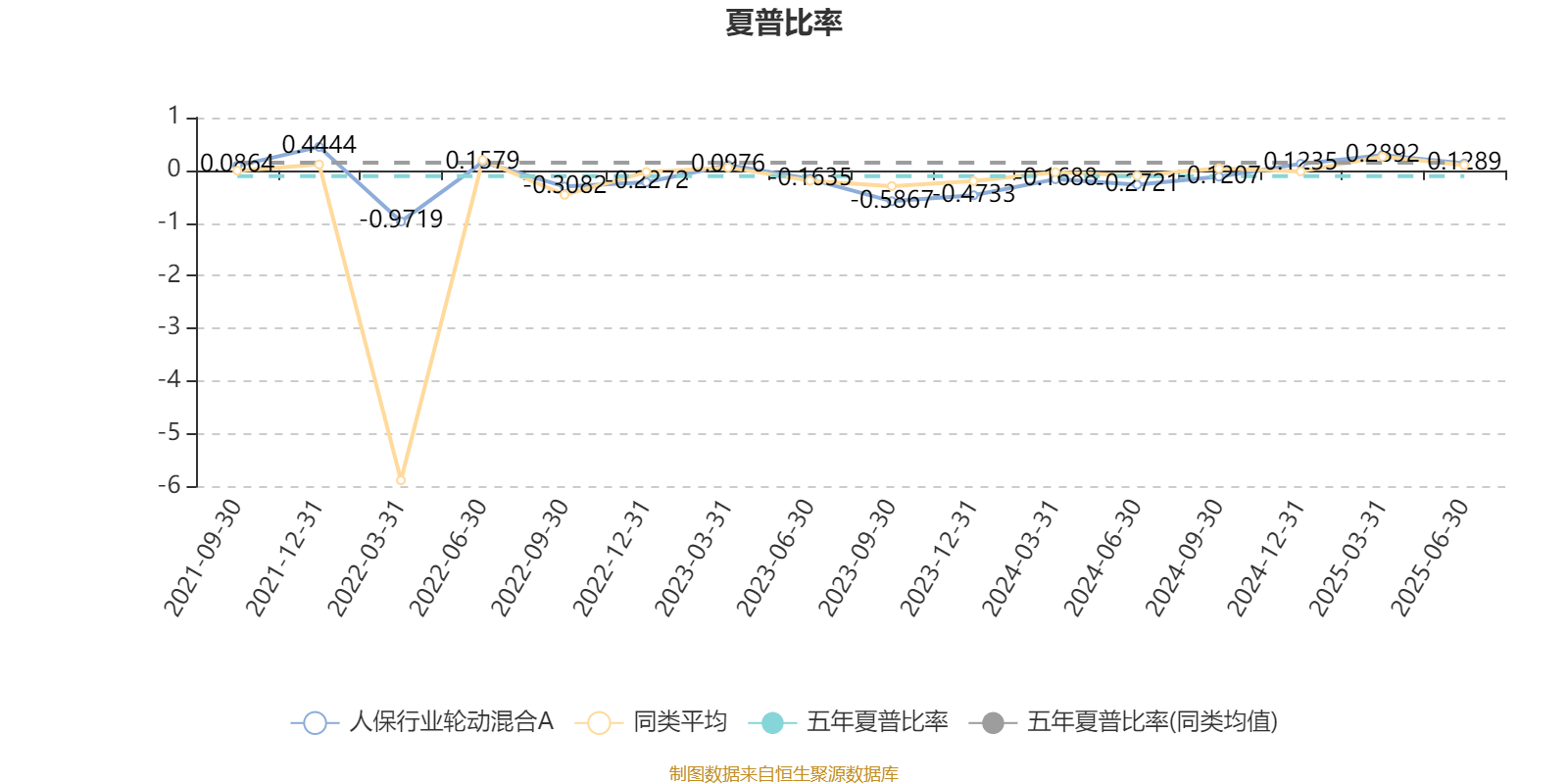 2025年广电设备行业发展趋势预测及产业调研报告_人保服务 ,人保有温度