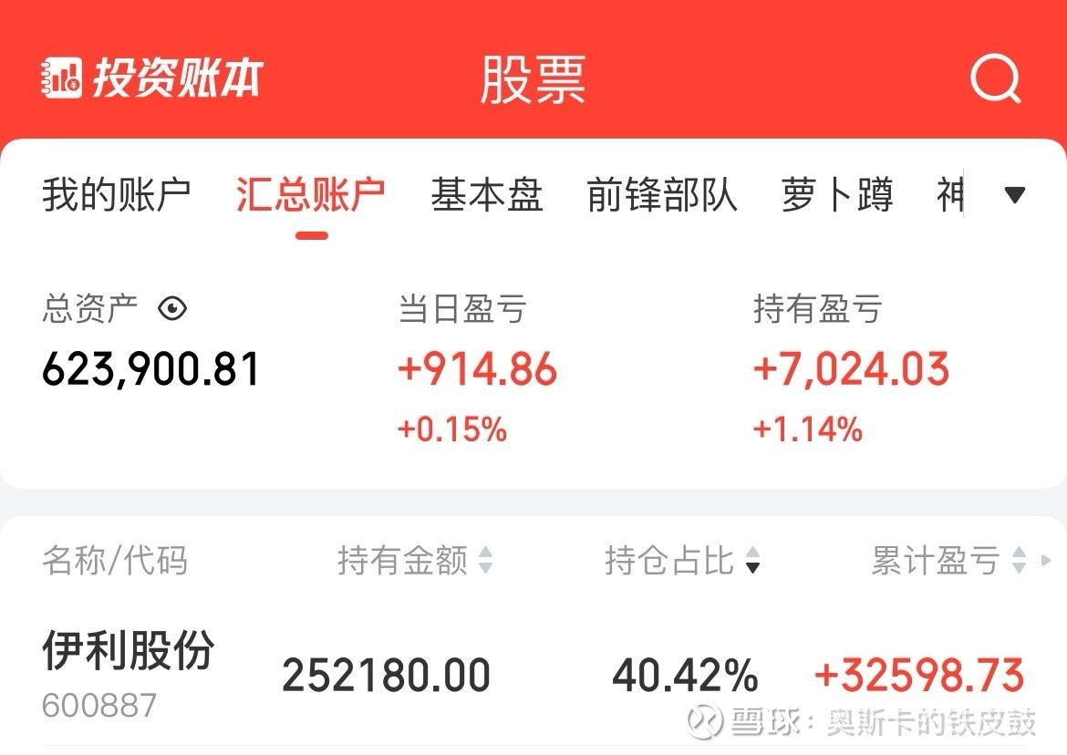 伊利股份大宗交易成交22.00万股 成交额600.16万元