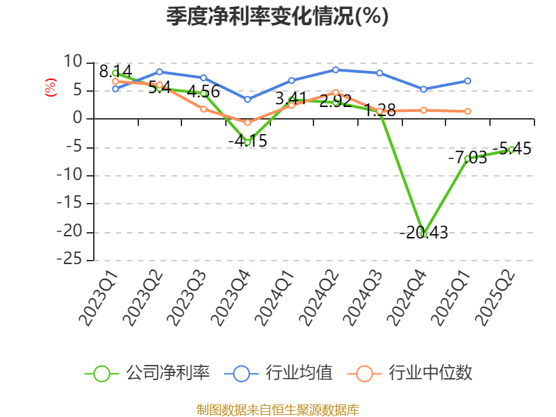 天邑股份获得发明专利授权：“驱动芯片的参数计算方法、装置和介质”