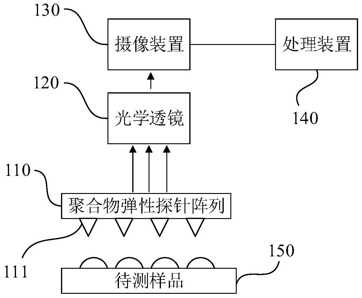 龙芯中科获得发明专利授权：“地址映射方法、装置、电子设备及可读存储介质”