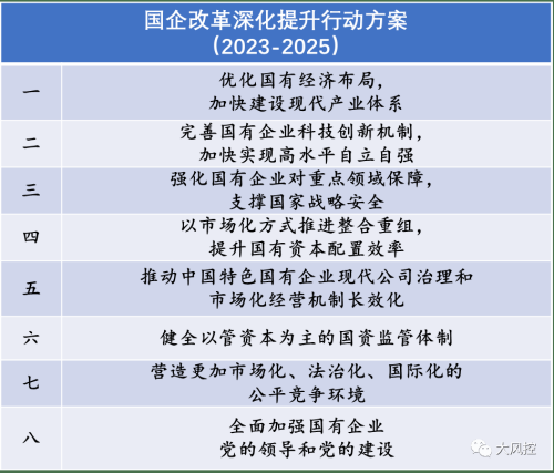 沙河股份：公司2025年三季报披露日期为2025年10月31日