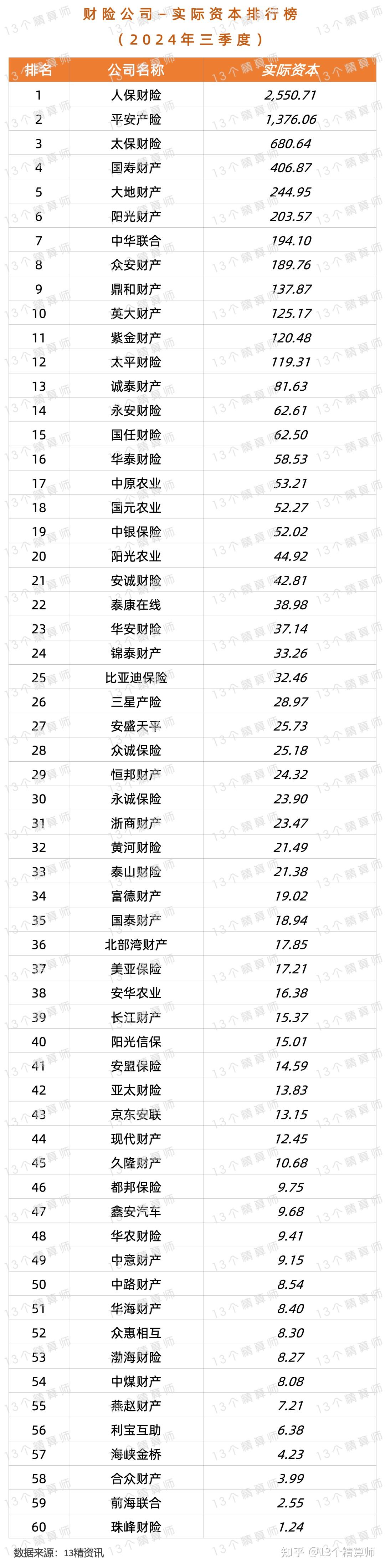 人保财险 ,人保有温度_中国可循环包装行业市场规模及竞争格局分析2025