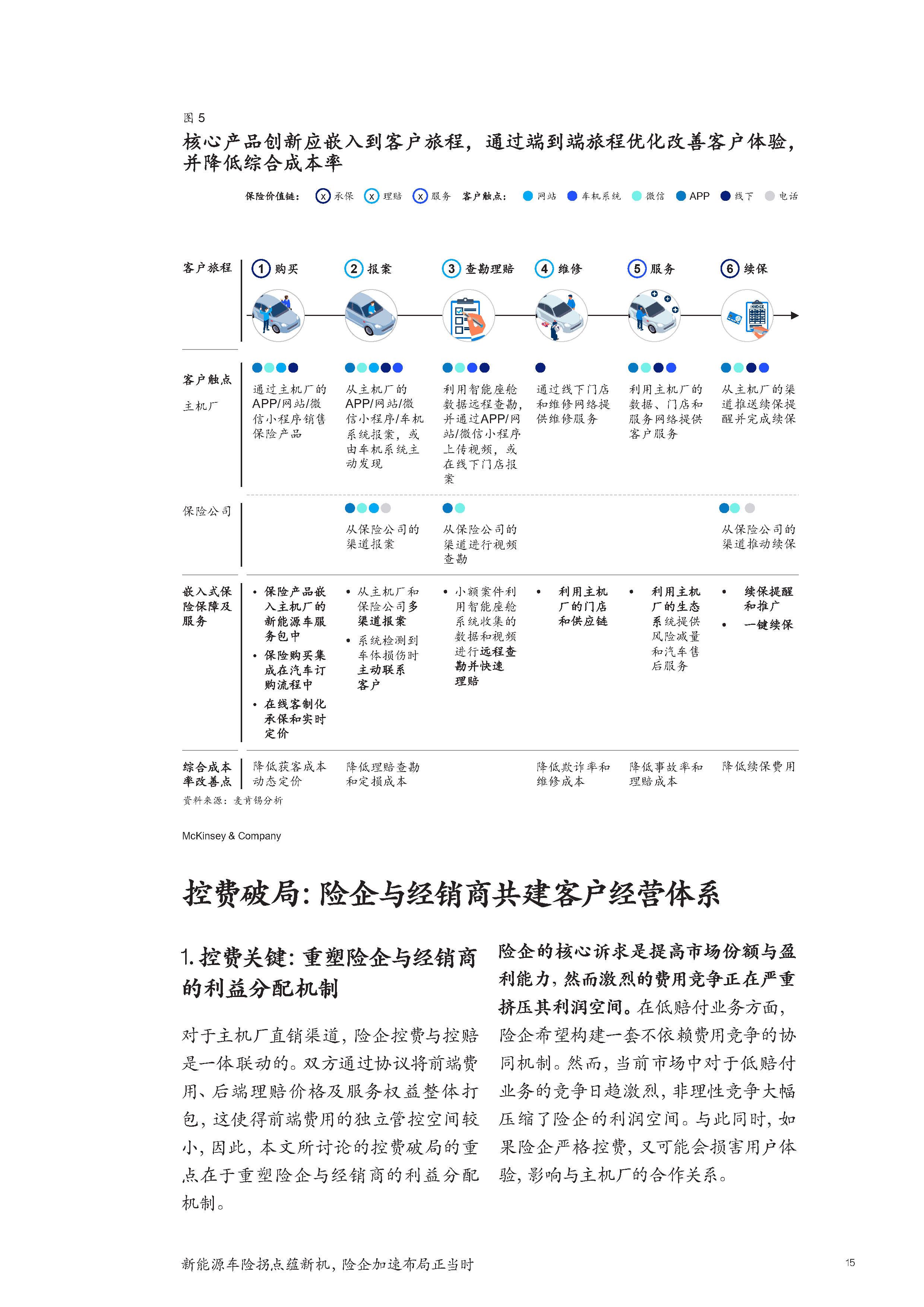 2025智慧养殖行业发展现状及竞争格局、未来趋势分析_人保服务 ,拥有“如意行”驾乘险,出行更顺畅!