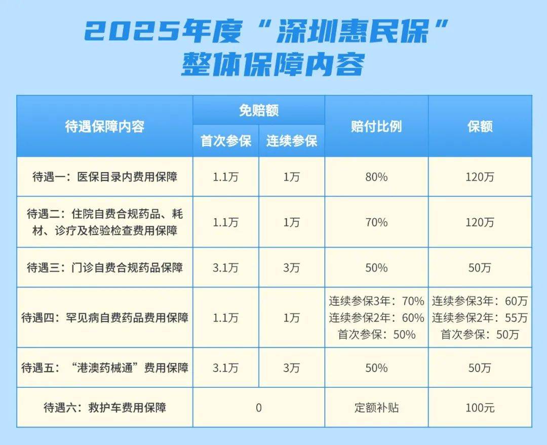 2025中国帐篷行业市场分析及未来发展前景预测_人保伴您前行,人保服务