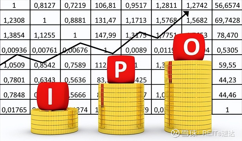 认购超3000亿元，首单外资消费REITs――华夏凯德商业REIT上市