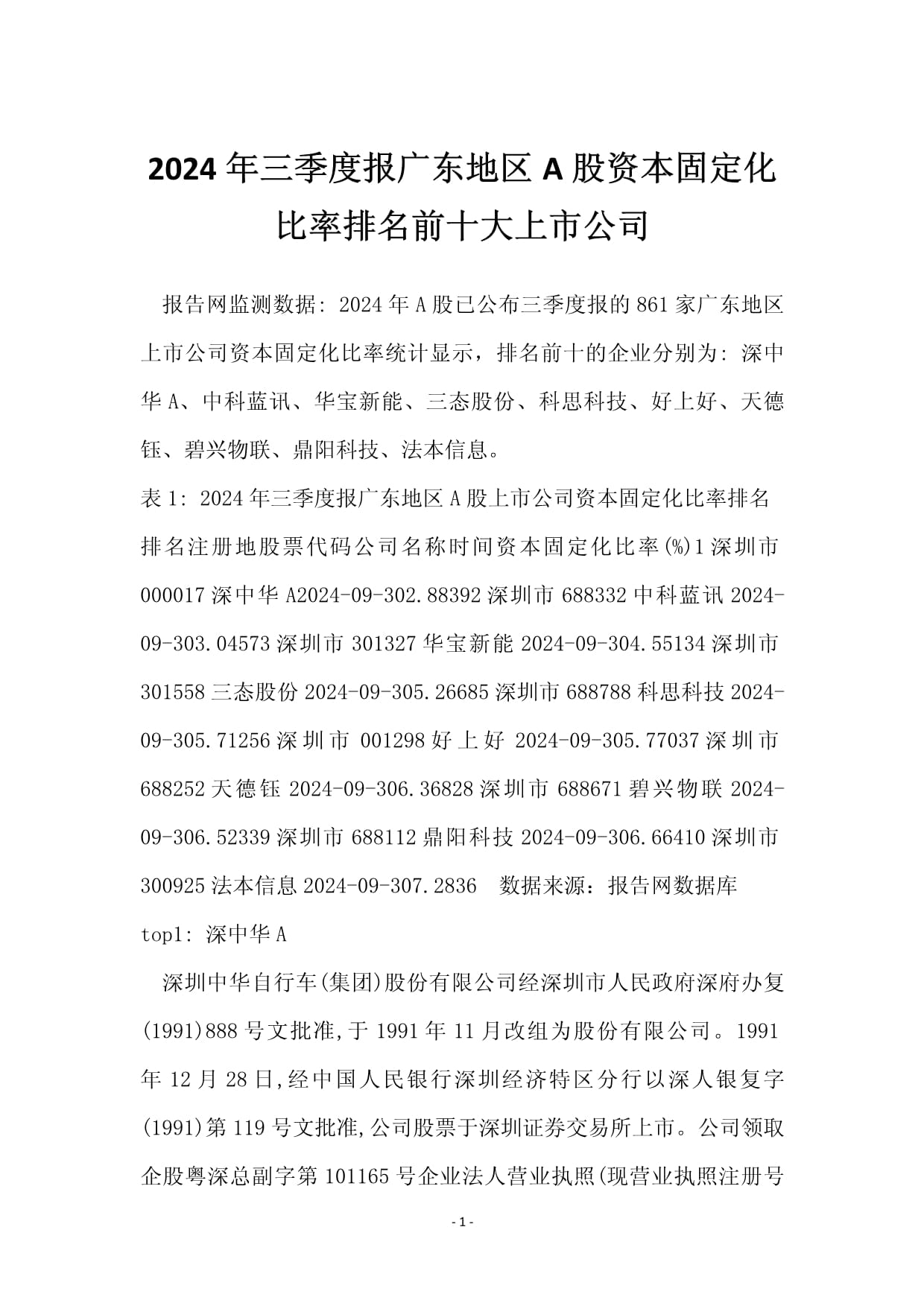 32家公司预告前三季度业绩 28家预增