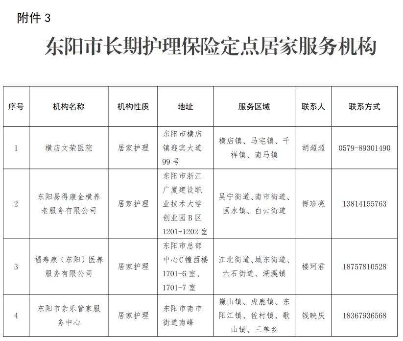 事关病床上的老人 长护险的服务项目清单终于明确了！