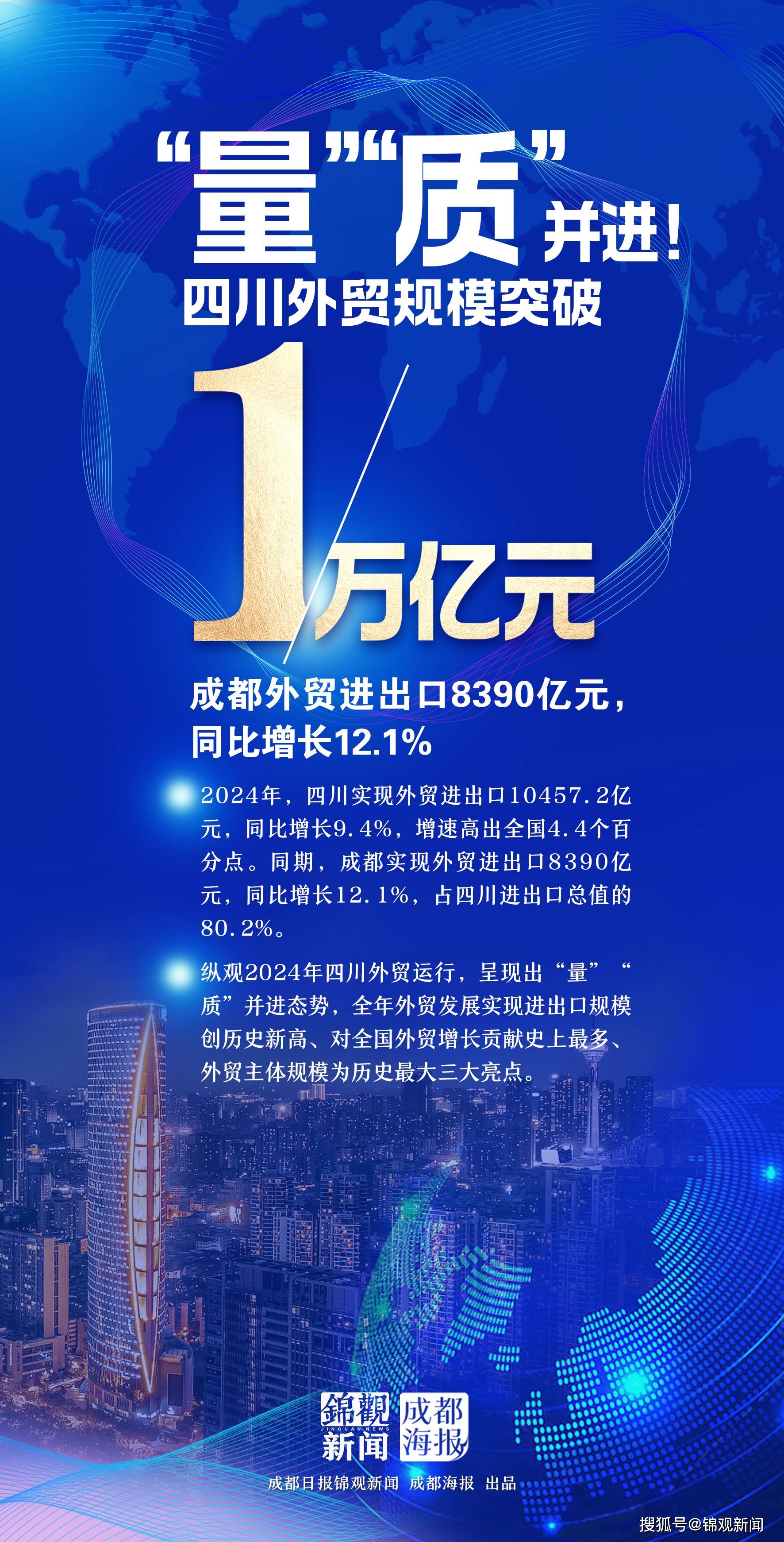 商务部：首8月服务进出口总额52476.9亿元 同比增长7.4%