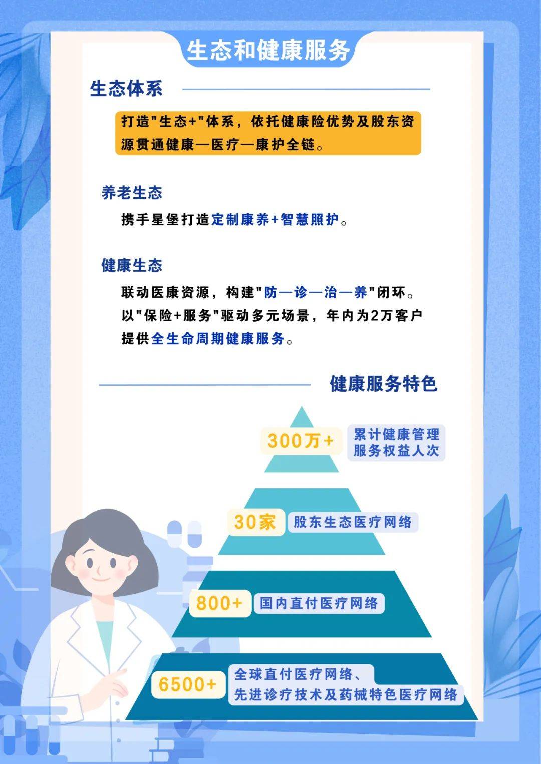 一周保险速览（10.6—10.10）