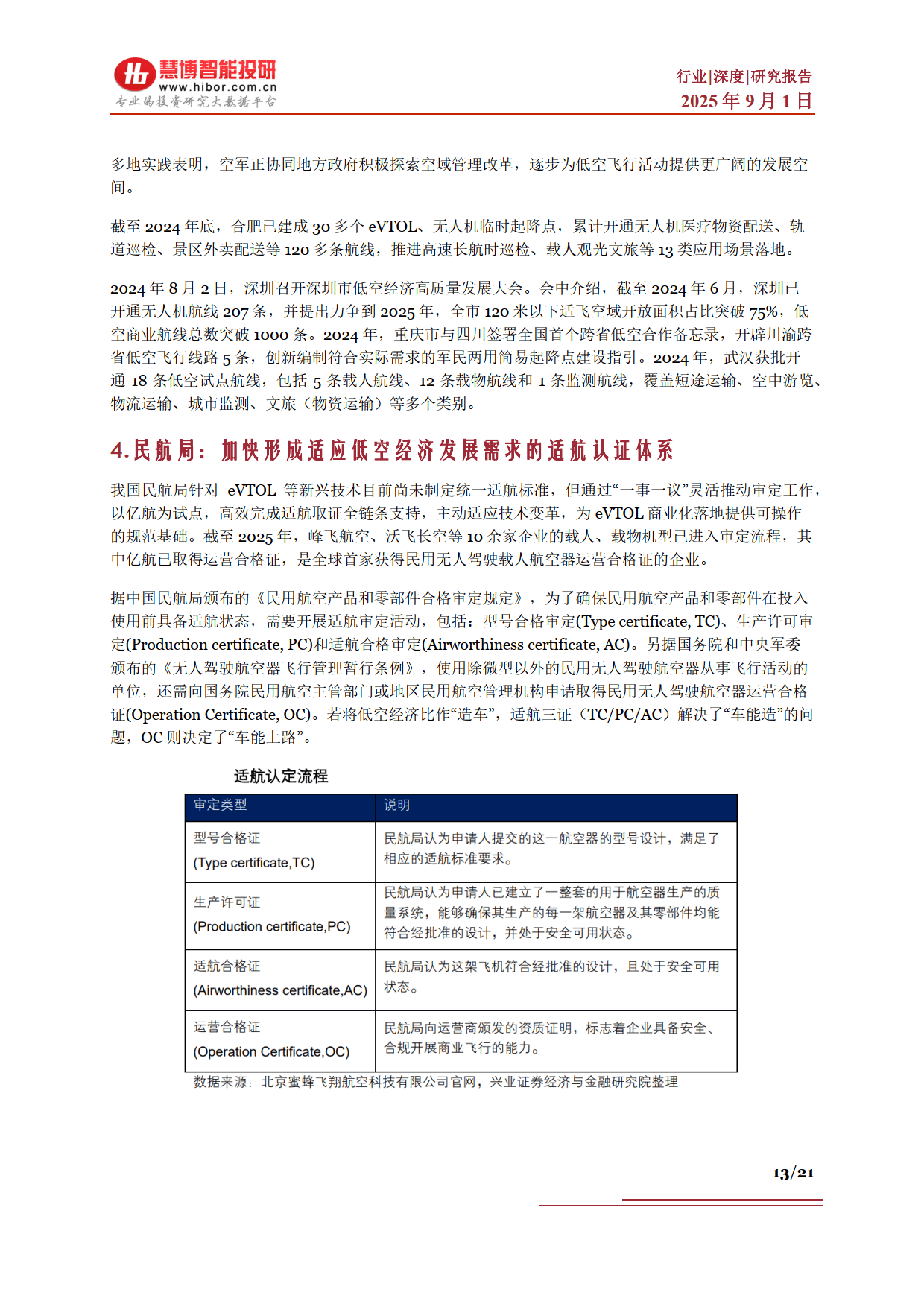 人保有温度,人保护你周全_智慧机场行业现状与发展趋势分析