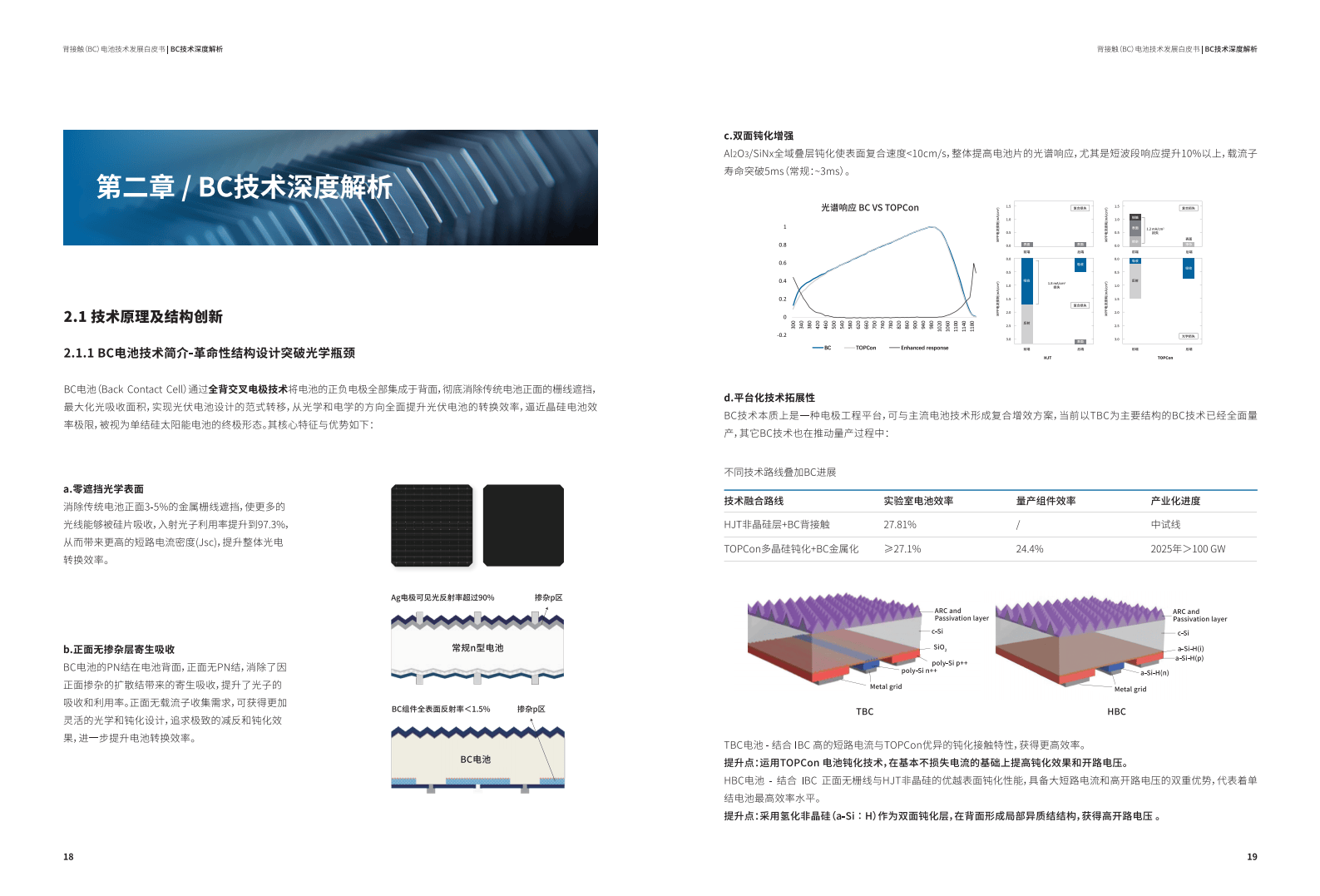天合光能获得发明专利授权：“隧穿氧化层钝化背接触太阳能电池及其制备方法、光伏组件、光伏系统”