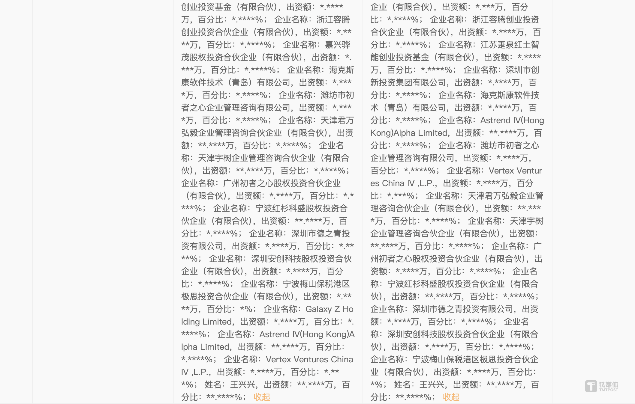 首开股份：控股子公司间接持有的宇树科技股权比例约为0.3%